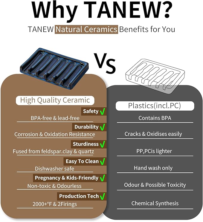 Tanew Self Draining Premium Ceramic Soap Dish, Bar Waterfall Soap Dish - Image 4