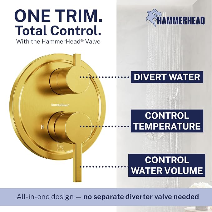 HammerHead Solid Metal Rain Shower System Set - Image 6