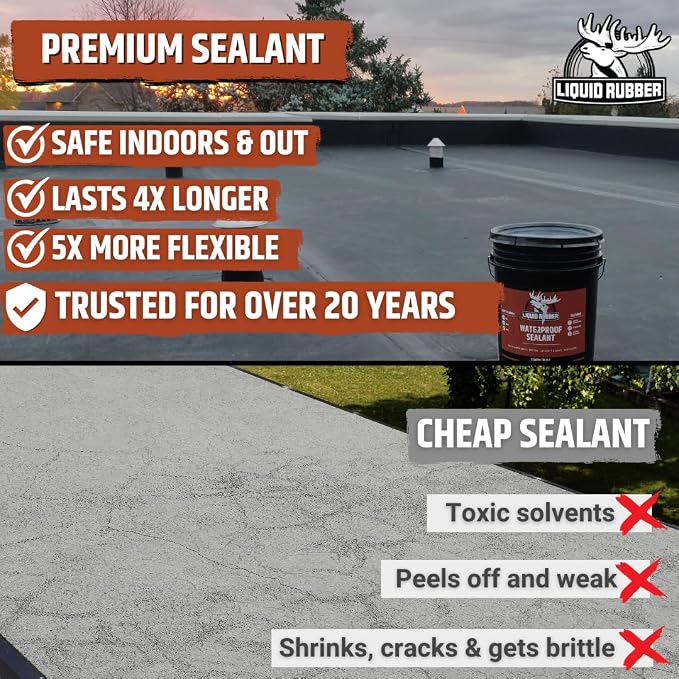 Liquid Rubber Waterproof Sealant – DIY Leak Repair Coating - Image 3