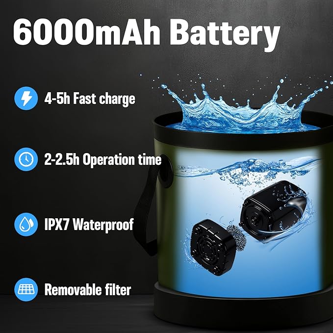 Portable Camping Shower, 6000mAh Rechargeable Shower Pump, Large Capacity - Image 3