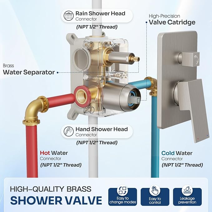 Ceiling Mount Shower System, Shower Faucet Set - Image 5