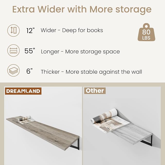 Dreamland Floating Shelves for Wall, 12 Inch Deep Floating Shelves Set of 2 - Image 3