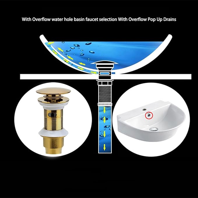 Bathroom Sink Drain, Pop Up Drain Assembly - Image 7