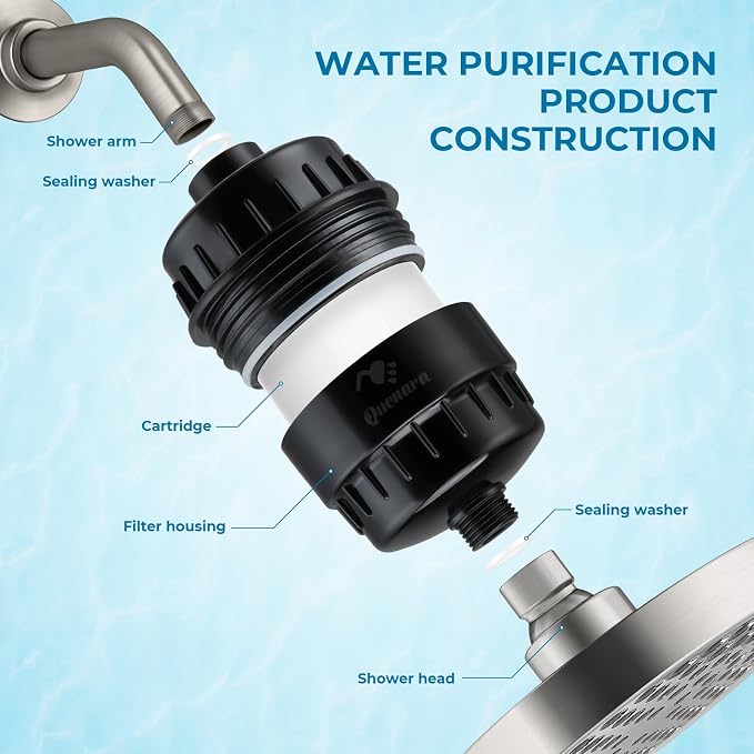 20-Stage Shower Filter, High Output Shower Head Filter - Image 4