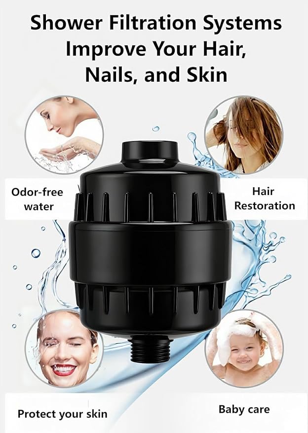 2-Pack 20-Stage Shower Filter Universal Replacement Cartridges - Image 3