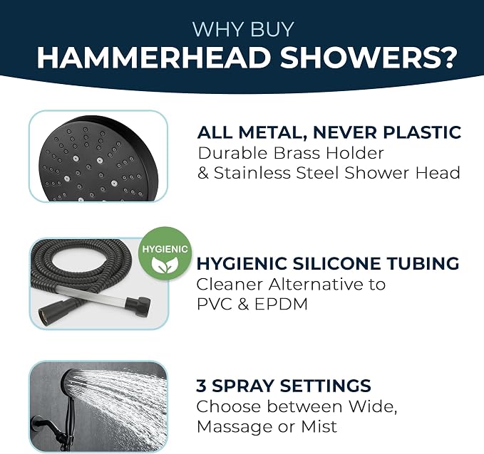 HammerHead Showers® Solid Metal 3-Spray Handheld Shower Head - Image 8
