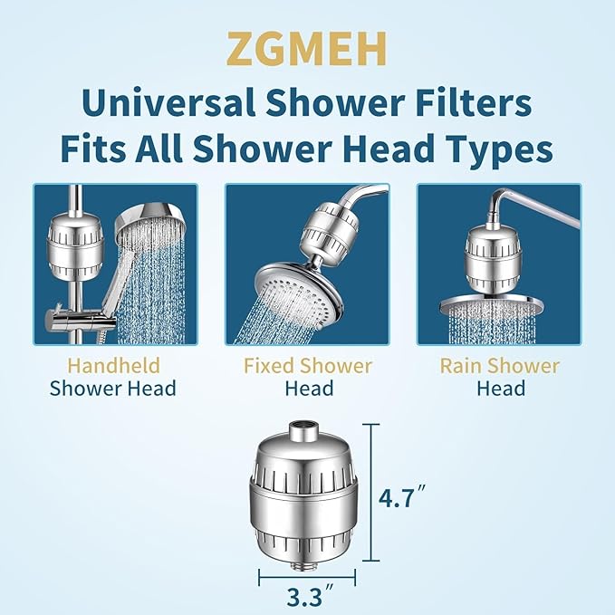 20 Stage Shower Filter Replacement Cartridge - Image 5