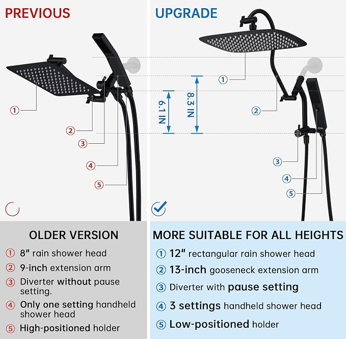 G-Promise All Metal 12 Inch Shower Head - Image 5