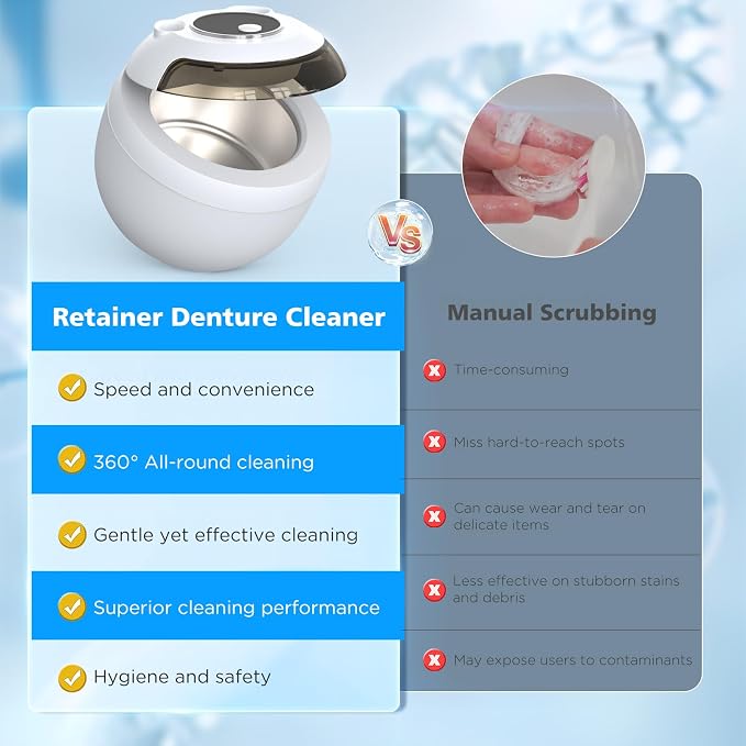 45kHz Retainer Cleaner Machine, 200ML Ultrasonic Dental Cleaning Pod - Image 7