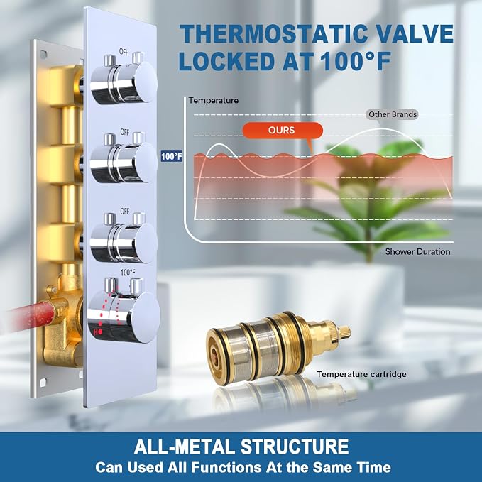 Enga Thermostatic Dual Shower System, All Functions Use Together & Volume - Image 5