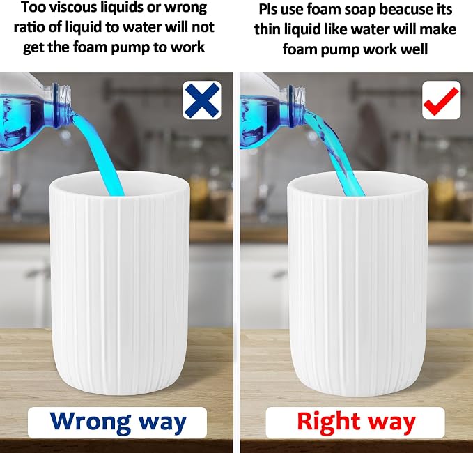 Soap Foaming Dispenser Ceramic - Image 5
