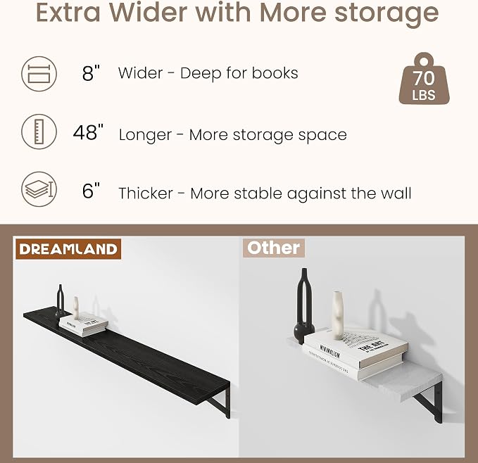 Dreamland Deep Floating Shelves - Image 4