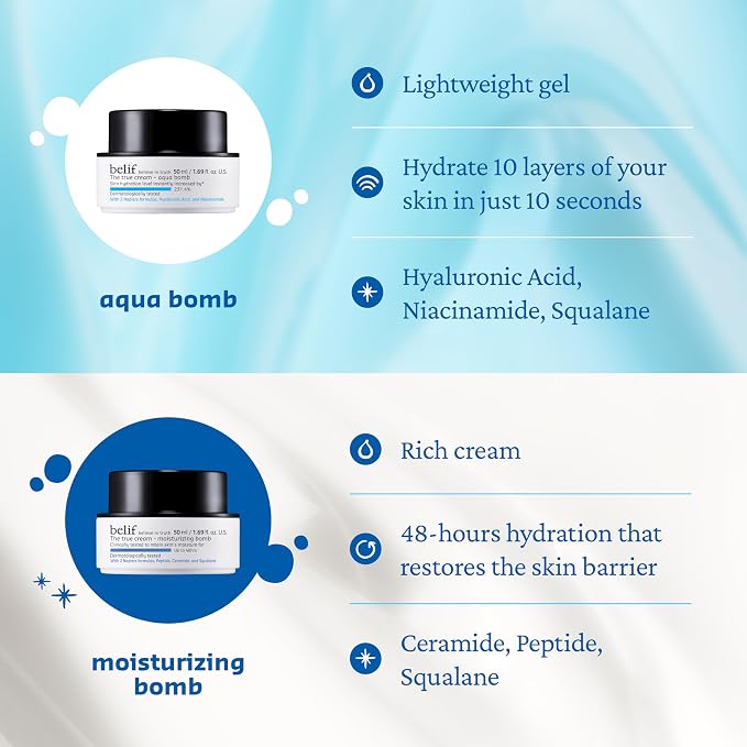 belif Aqua Bomb – Daily Niacinamide Hydrating Moisturizer, Lightweight Plumping - Image 5