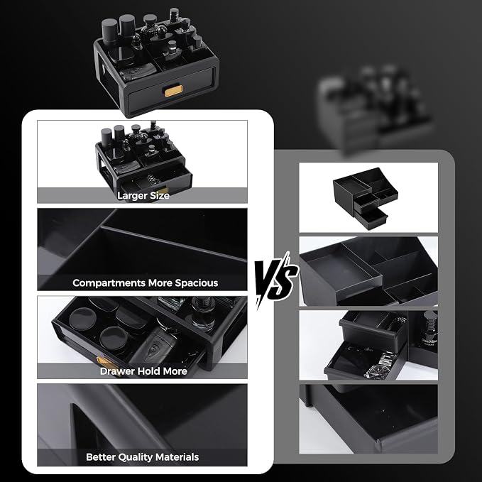Organizer For Men, Bathroom Organizers, Cologne Organizer, Dresser Organizers - Image 5