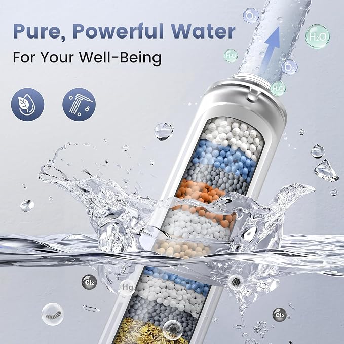 Filtered Shower Head with Handheld, High Pressure 8 Spray Showerhead with - Image 3