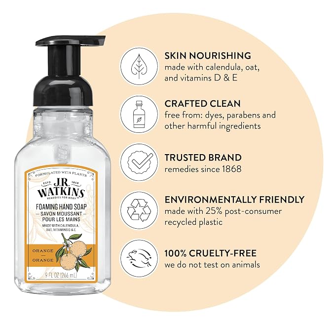 J.R. Watkins Foaming Hand Soap Pump - Image 3