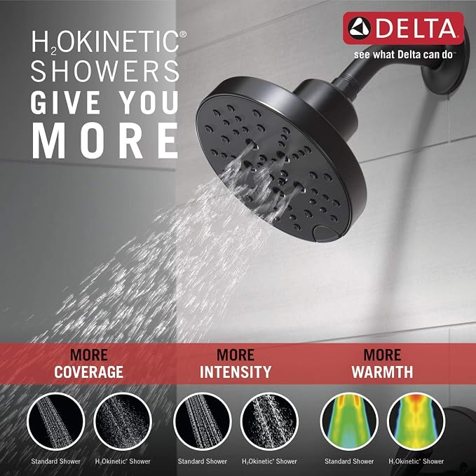 Delta Nicoli 14 Series H2Okinetic Shower Faucet Set, Matte Black Shower Head - Image 5