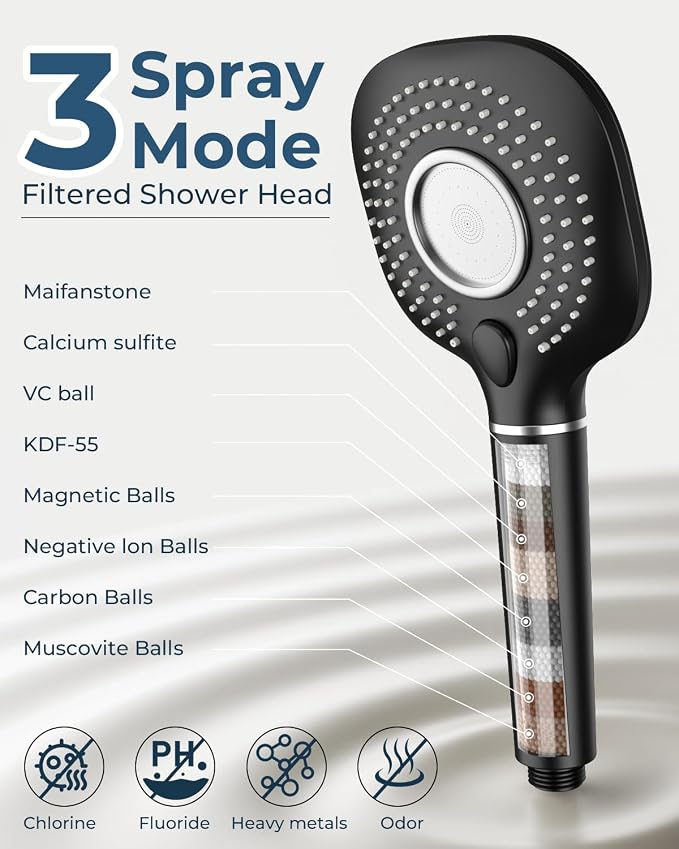 Shower Faucet Set, Ceiling Mount Shower System 12-inch & 6-inch Filtered Black - Image 4