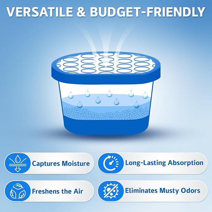 CHMI Moisture Absorbers 20 Pack， Attract and Trap Excess Moisture from Your - Image 5