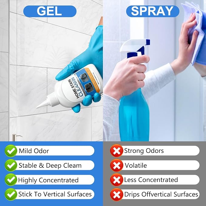 Home Stain Cleaner Gel, Mold Stain Remover, All-Purpose Gel - Image 2