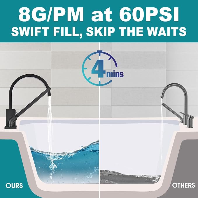 Brass Roman Tub Faucet with Sprayer, Deck Mount Bathtub Faucet with Hand Shower - Image 3