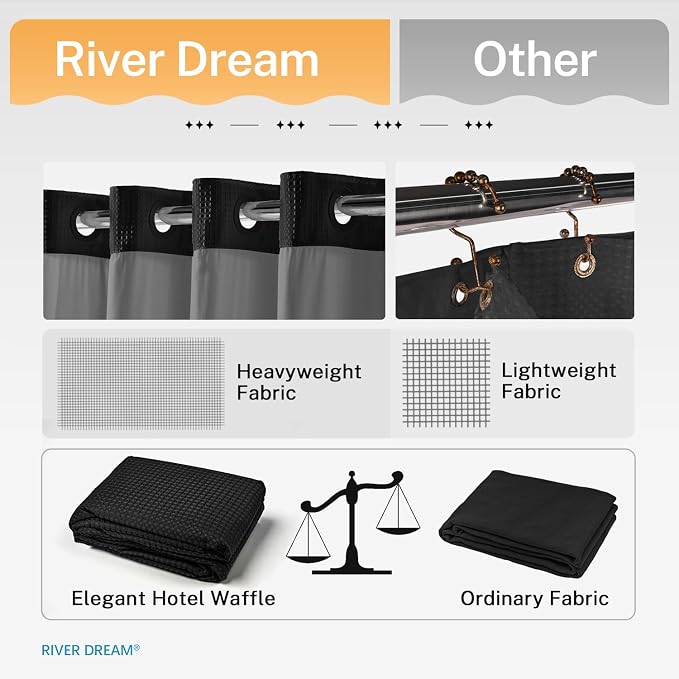 River Dream Stall Heavyweight No Hooks Required Dotted Waffle Weave Shower - Image 4