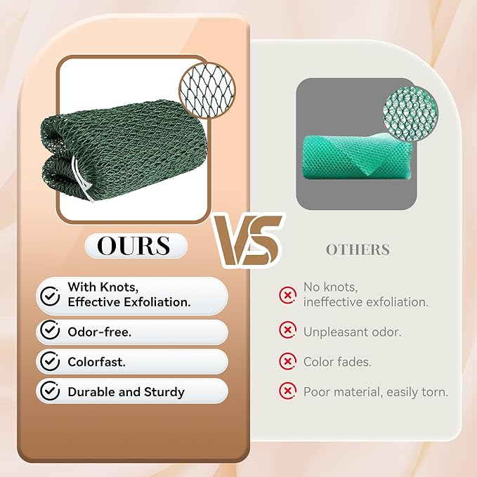 CORATED African Net Sponge Authentic, Shower Loofah Exfoliating Bath Sponge - Image 2