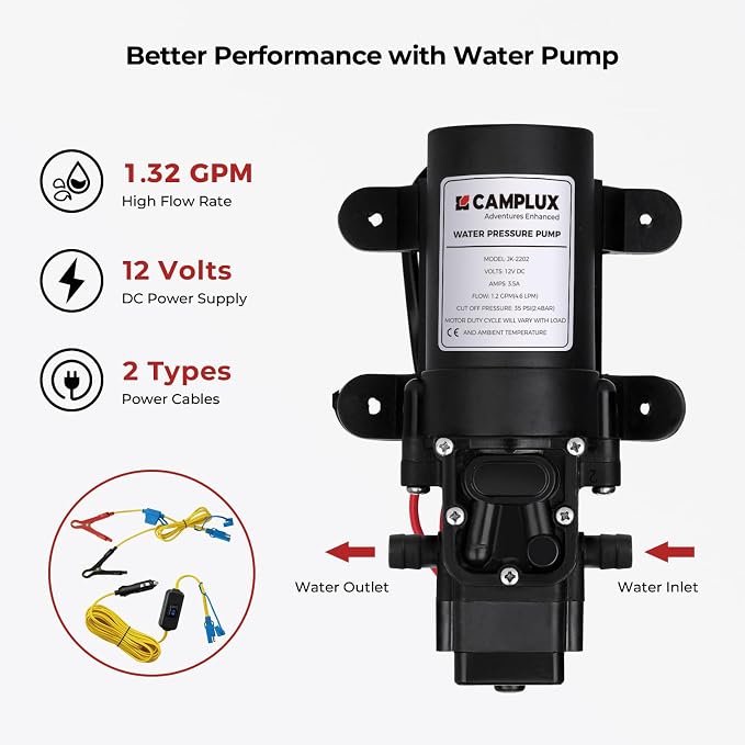CAMPLUX 1.32 GPM Portable Outdoor Tankless Water Heater Propane Instant Hot - Image 5