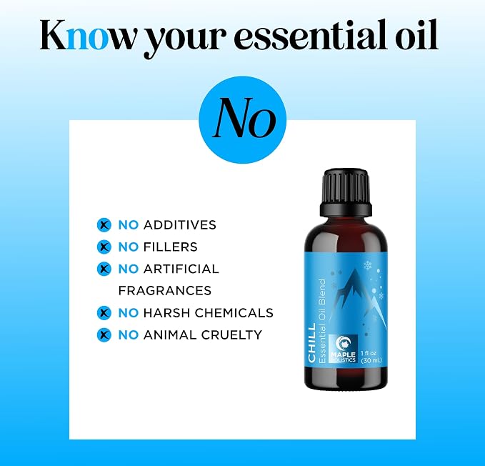 Mint Essential Oil Blend - Image 4