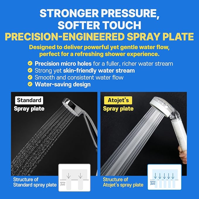 Filter Shower For K-Beauty Skin Care– Pure Carbon Filters for Softer Skin & - Image 6