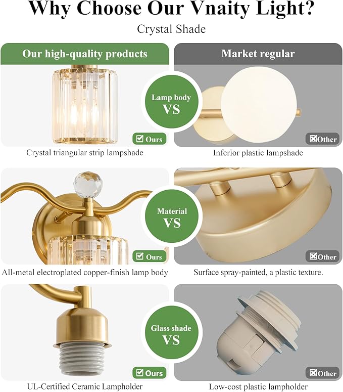 Modern Crystal Bathroom Vanity Light, 4-Lights Bathroom Light Fixtures - Image 5