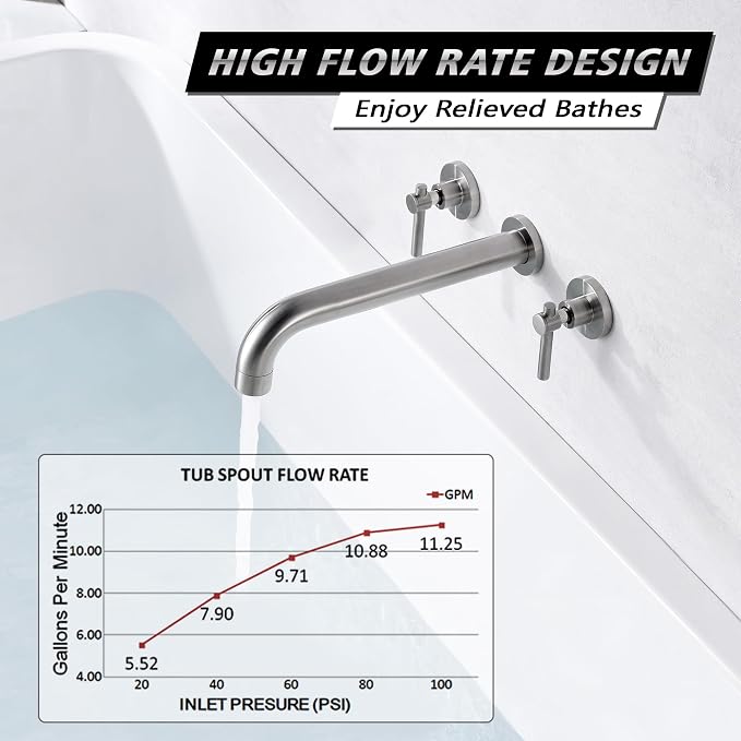 Wall Mount Tub Filler Faucet Brushed Nickel High Flow Bathtub Faucet Two - Image 3