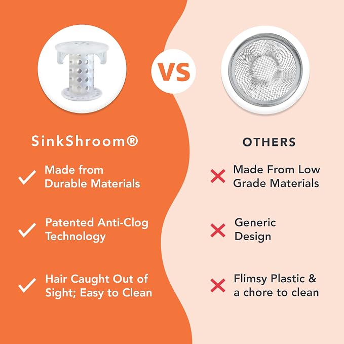 SinkShroom SSCLE988 The Revolutionary Sink Drain Protector Hair - Image 5