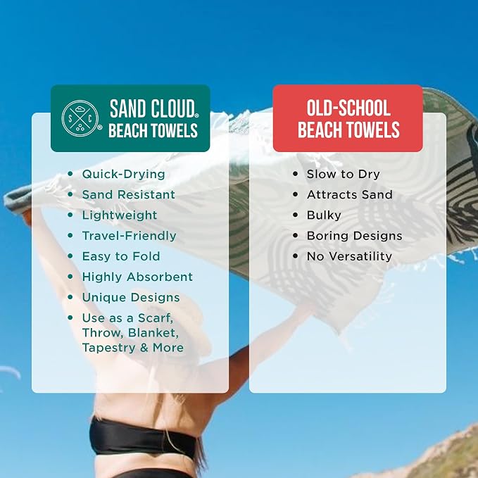 Sand Cloud Large Turkish Beach Towel - Image 4