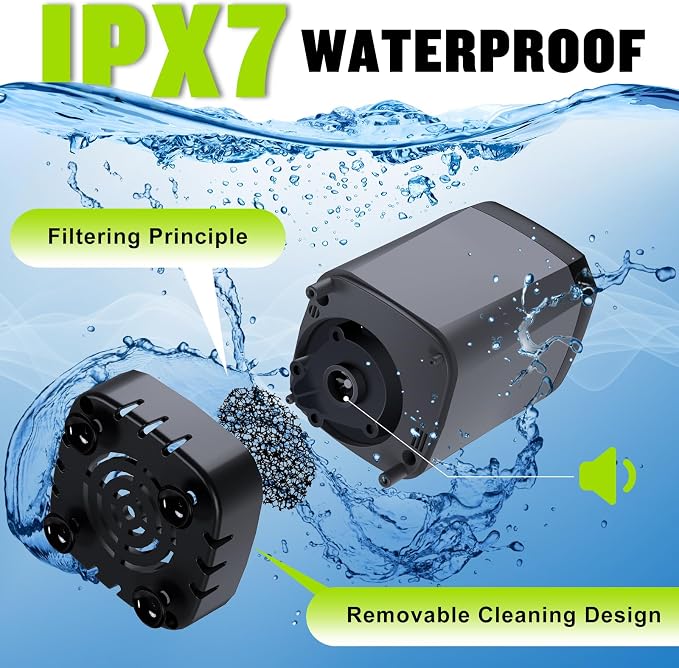 Portable Shower for Camping, Spopal 6000mAh Rechargeable Camping Shower - Image 7