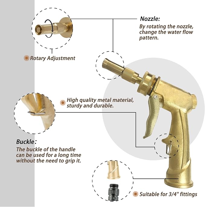 Garden Hose Nozzle Sprayer - Image 2