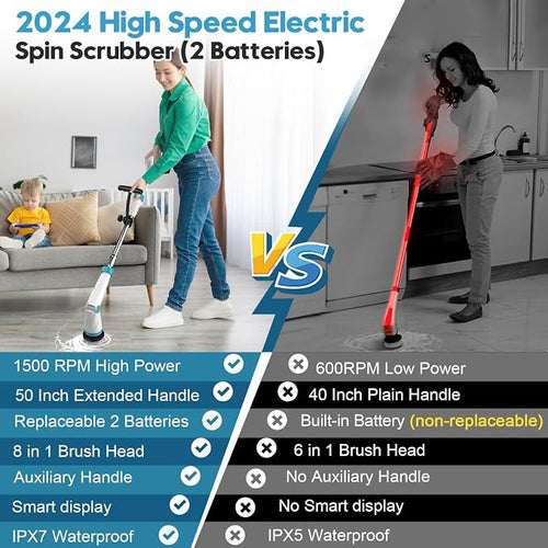 1500RPM Electric Spin Scrubber, 8 Brush Heads Electric Scrubber - Image 2