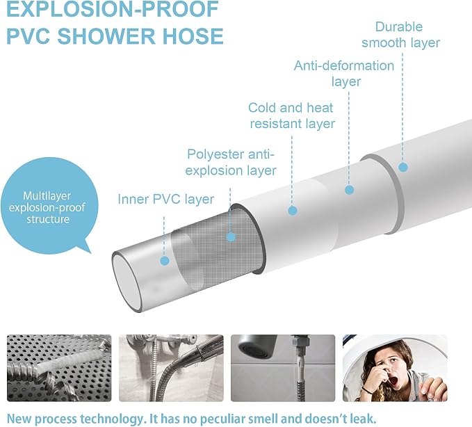 OFFO Ultra-Flex Shower Hose, 138 in Premium RV PVC Handheld Shower Head Hose - Image 5