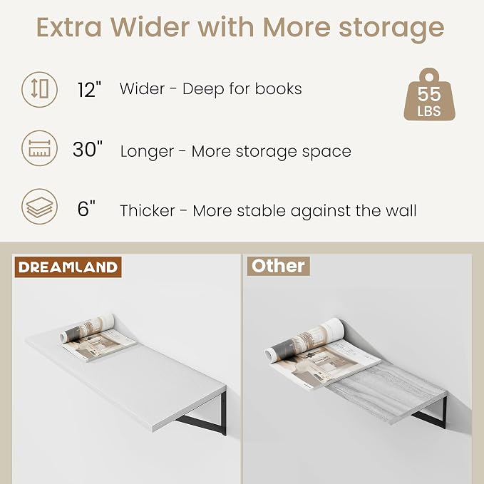 Dreamland Floating Shelves for Wall, 12 Inch Deep Floating Shelves Set of 2 - Image 4