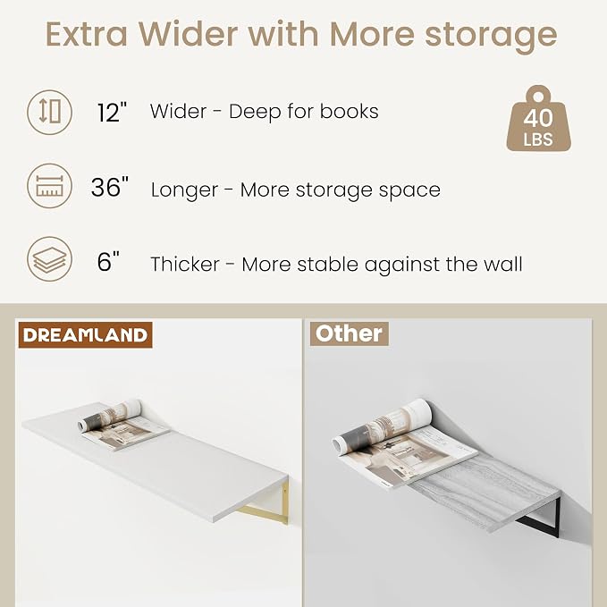 Dreamland White and Gold Shelves, 36 inch Shelf, Large Floating Shelf 12 inch - Image 5