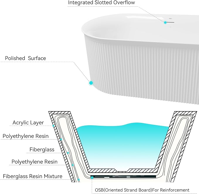 FerdY Nami 67" Acrylic Freestanding Bathtub, V Shape Freestanding Soaking - Image 6