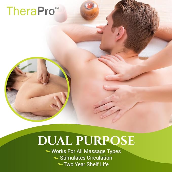 Multi-Purpose Massage Cream by TheraPro - Image 6