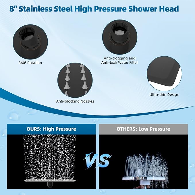 Hibbent All Metal Shower Head, 10 Sprays, Showerhead Holder, Oil Rubbed Bronze - Image 4