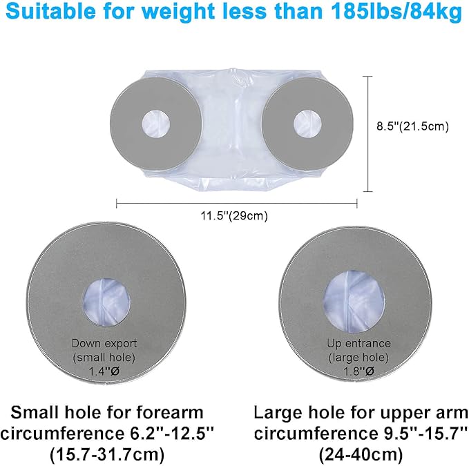 PICC Line Shower Cover, PICC Line Covers - Image 6