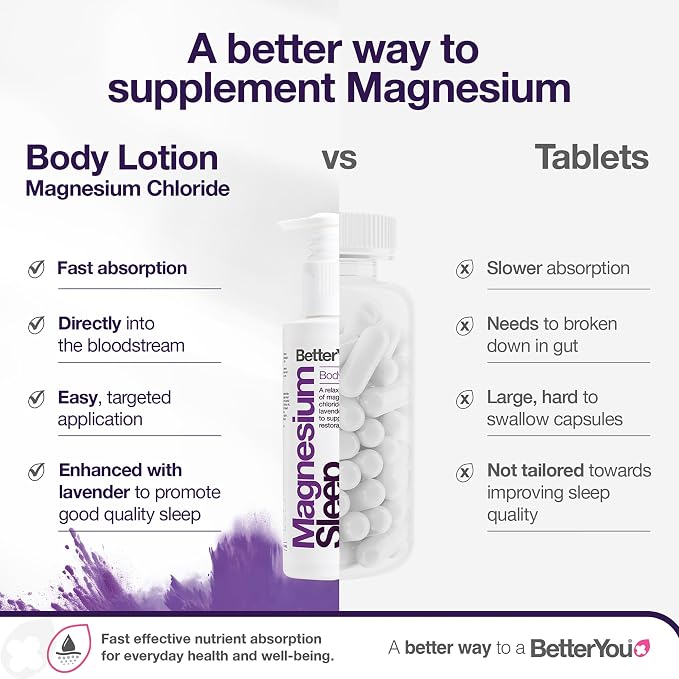 BetterYou Magnesium Sleep Body Lotion - Image 4