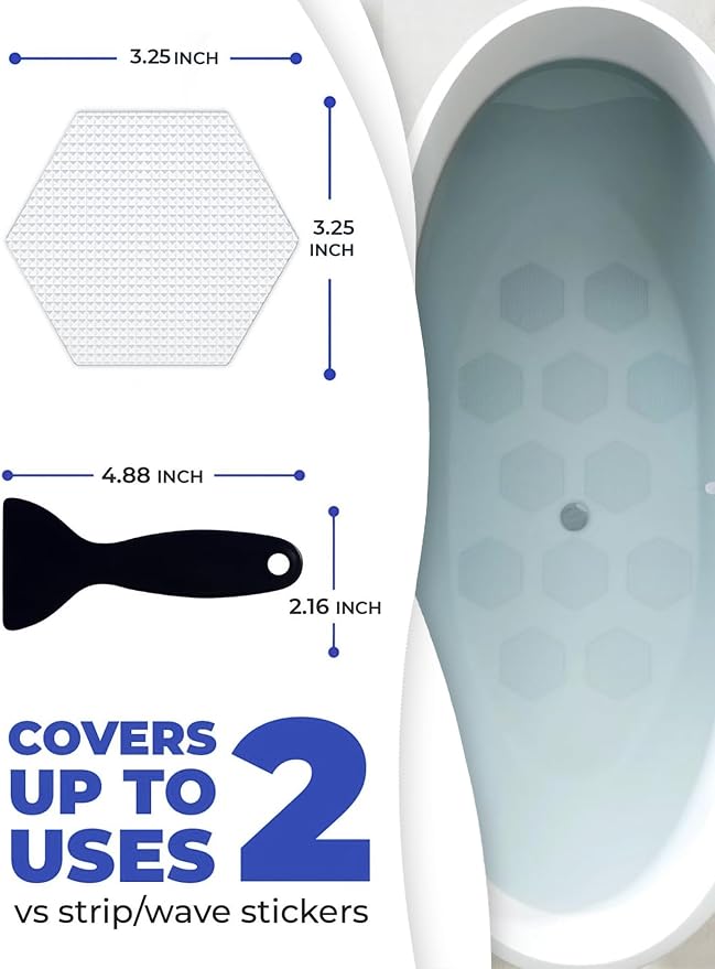 Anti-Slip Shower Stickers for Tub & Shower Floor — Original Clear Hex Non-Slip - Image 2