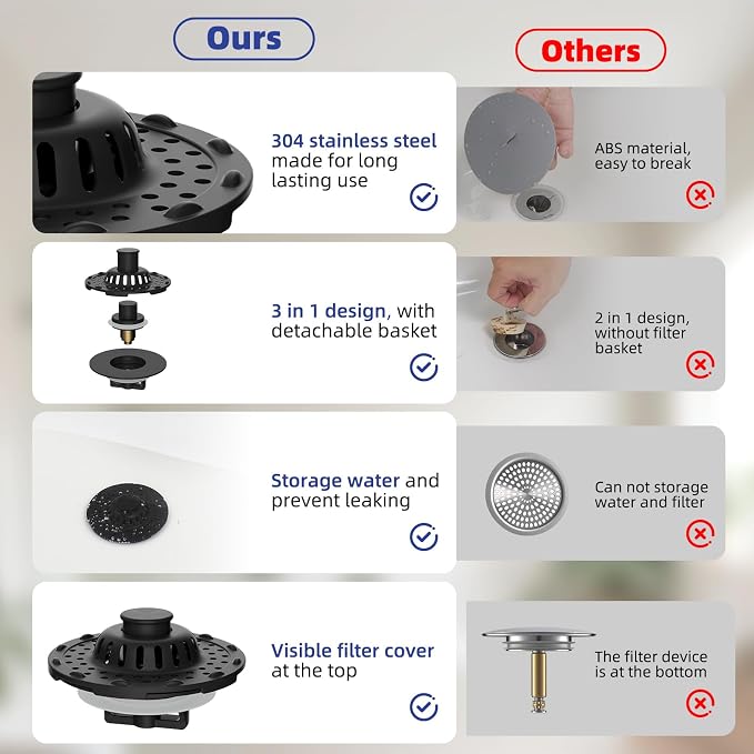 Universal Bathtub Drain Stopper Shower Drain Hair Catcher, Tub Stopper - Image 9