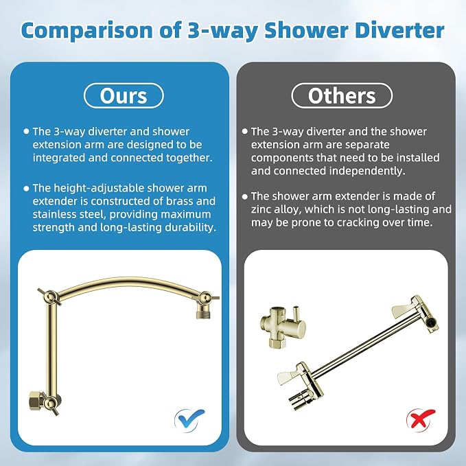 Hibbent All Metal Shower Head, Handheld Showerhead Combo, 10 Sprays, Adhesive - Image 3