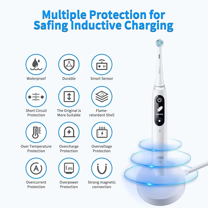 Replacement Charger for Oral-B iO Series iO7 iO8 iO9 Electric Toothbrush - Image 2