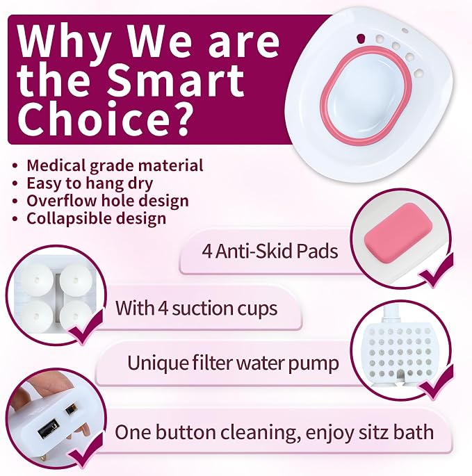 Electric Sitz Bath for Toilet Seat, for Hemorrhoids and Postpartum Care - Image 3